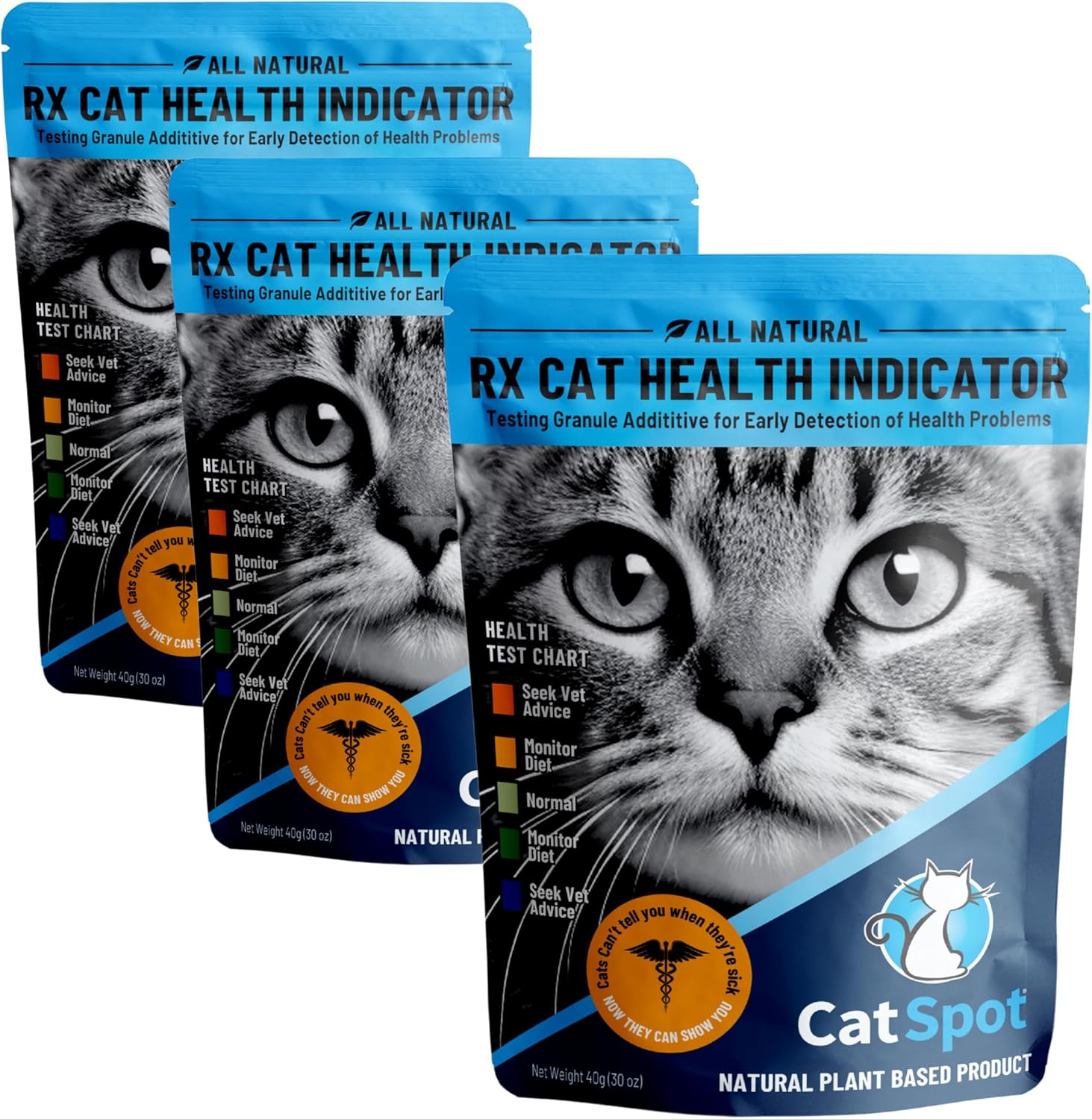 RX Cat Health Indicator | Cat Health Monitoring with Color Changing Indicators